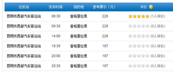 昆明到迪庆的班车时刻表（昆明到迪庆怎么走）-图1