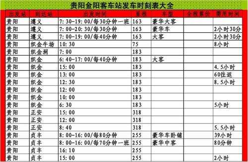 贵阳到重庆的班车时刻表（贵阳到重庆汽车票查询）-图2