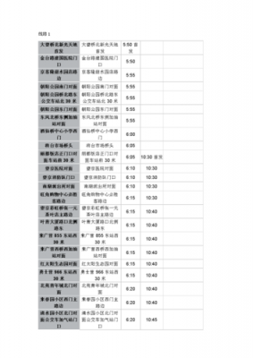 远大班车时刻表（到远大广场要坐几路公交车）-图1