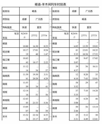 梓潼到阆中班车时刻表的简单介绍-图3