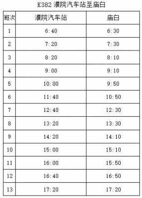 中兴班车时刻表（中兴班车时刻表查询最新）-图1