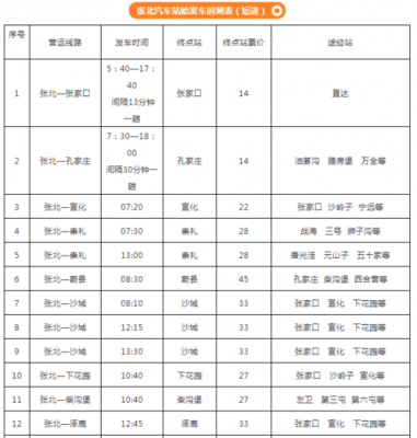 油田驾校班车时刻表（油田驾校班车时刻表图片）-图1