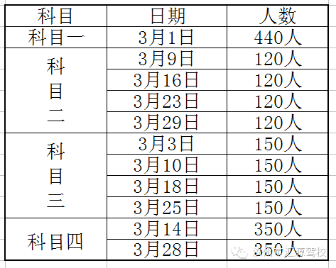 油田驾校班车时刻表（油田驾校班车时刻表图片）-图3