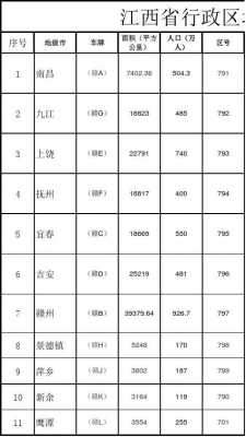 鹰潭至上饶班车时刻表（鹰潭至上饶班车时刻表和票价）-图2