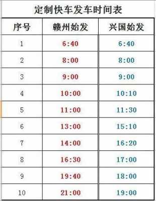 赣州汽车站班车时刻表（赣州汽车站班车时刻表和票价）-图2