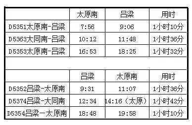 应县去太原班车时刻表（应县到太原客车时刻表）-图2