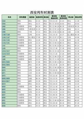 西安高铁班车时刻表（西安高铁运营时间查询）-图3