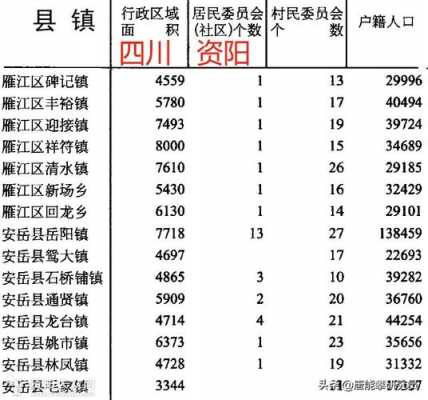 安岳石羊到成都班车时刻表（安岳到石羊时刻表查询）-图2