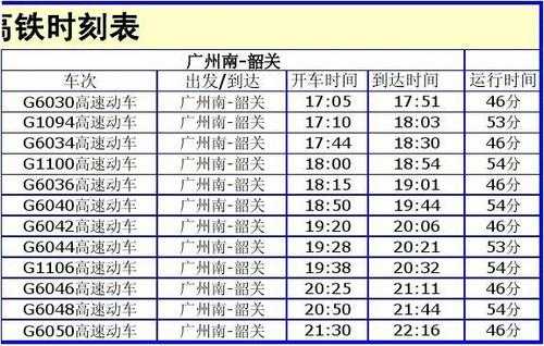 韶关高铁班车时刻表查询（韶关高铁站汽车时刻表）-图1