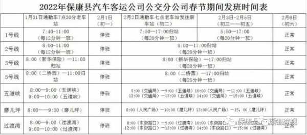 保康县班车时刻表（2021年找保康客运站发车时间）-图1