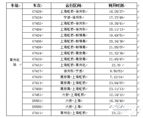 南京至淮南班车时刻表查询（南京到淮南专线）-图2