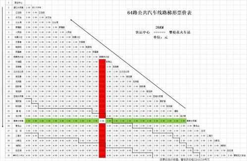 竹园到成都班车时刻表（竹园到成都高铁票）-图1