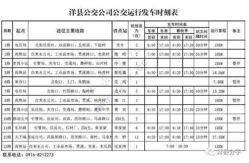 竹园到成都班车时刻表（竹园到成都高铁票）-图3