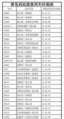 淄博青岛班车时刻表查询（淄博至青岛客车时刻表）-图2