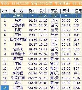 中旗到磴口班车时刻表（中旗到磴口班车时刻表和票价）-图2