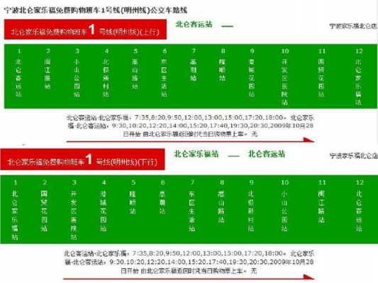 包含上海张江家乐福班车时刻表的词条-图3