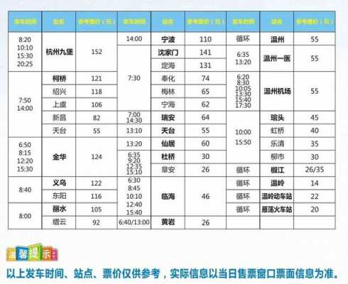 绍兴公路客运班车时刻表（绍兴客运中心班车时刻表）-图1