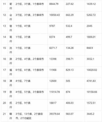 南康到坪市班车时刻表（南康到大坪汽车时刻表2020）-图2