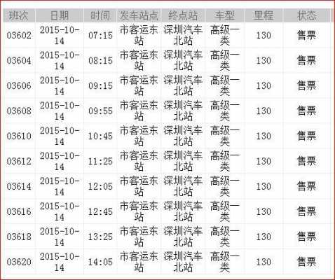 东莞北站班车时刻表（东莞汽车北站到东莞东火车站）-图2