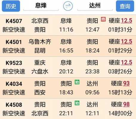 息峰贵阳班车时刻表（息烽至贵阳客车时刻表）-图1