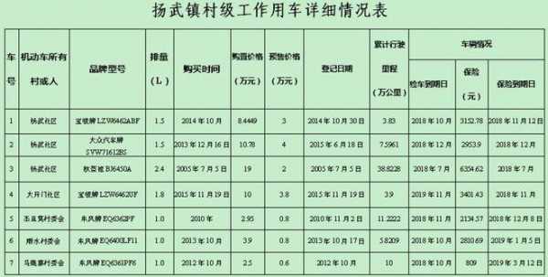 新平扬武班车时刻表查询（新平县扬武镇集镇特色）-图1