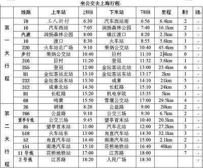 扬州18路晚班车时刻表（扬州 18路）-图3