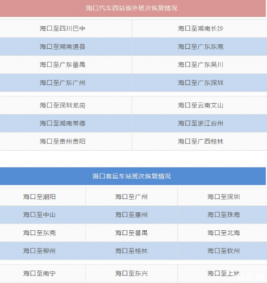 海口西站班车站时刻表（海口西站汽车时刻表查询电话）-图2