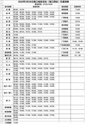 海口西站班车站时刻表（海口西站汽车时刻表查询电话）-图3