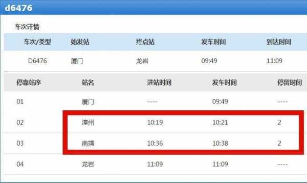 漳州回厦门班车时刻表（漳州坐车到厦门）-图3