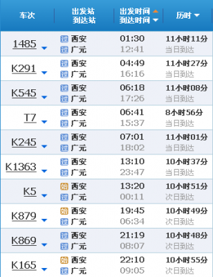 广元至文县班车时刻表（广元到文县）-图1