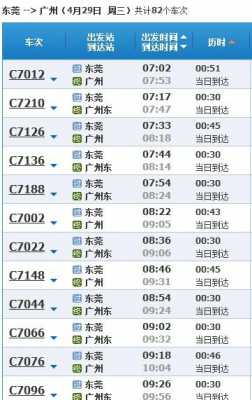 石龙到茂名班车时刻表（东莞石龙火车站到茂名火车站时刻表）-图3