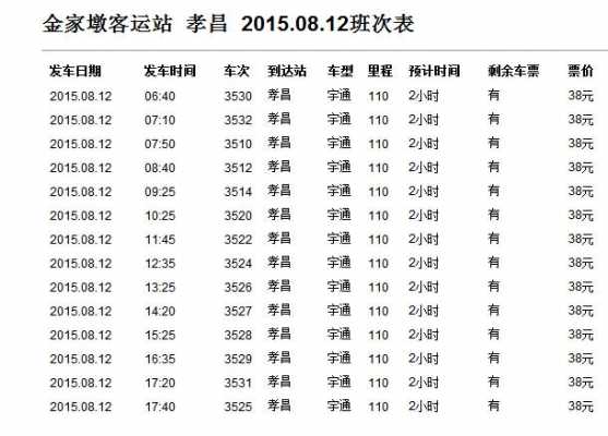 大悟县长途班车时刻表（大悟县汽车站发车时刻表）-图2