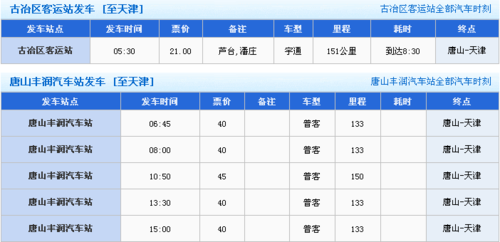 唐山到天津班车时刻表（唐山到天津客车多长时间）-图1