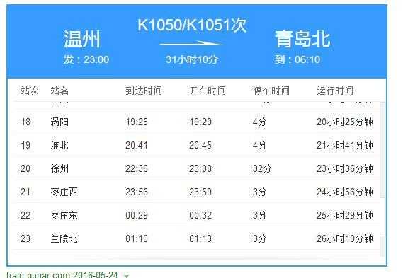 徐州到温州班车时刻表（徐州到温州火车站时刻表）-图1