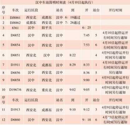 汉中到北京班车时刻表查询（汉中到北京汽车车票）-图1