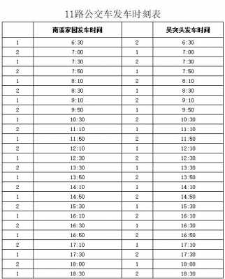 776路高峰班车时刻表（776公交线路）-图1