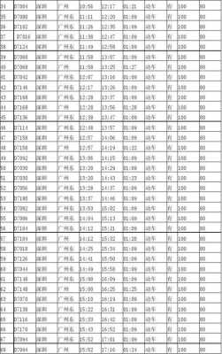 深圳广州班车时刻表（深圳到广州班车时间表）-图1
