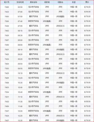 泸州到重庆西站班车时刻表（泸州到重庆西站班车时刻表最新）-图1