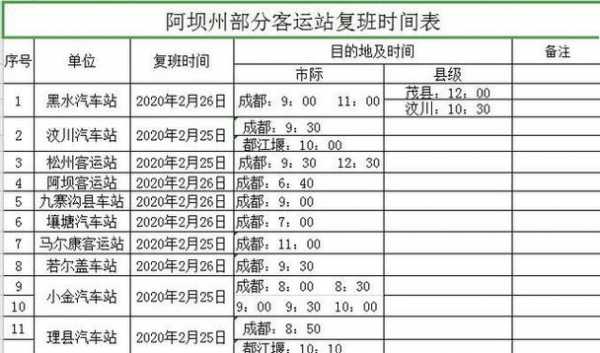 成都到阿坝班车时刻表（成都到阿坝班车时刻表查询）-图3