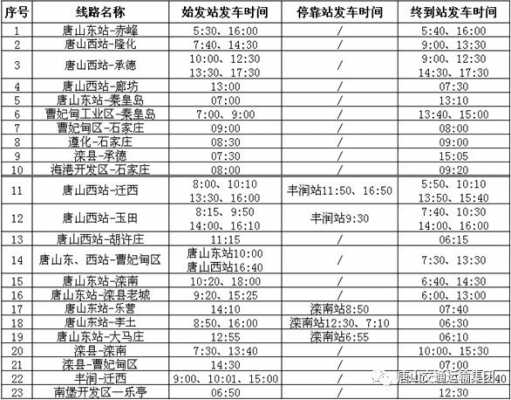 下午玉田至唐山班车时刻表（玉田到唐山的班车电话号码）-图1