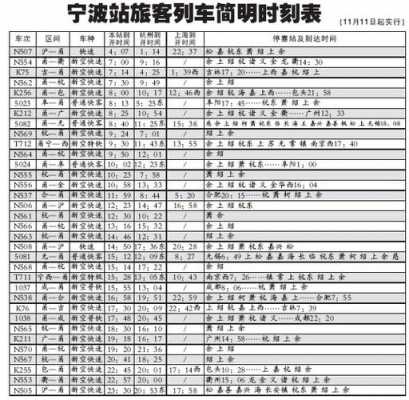 宁波客运中心站班车时刻表（宁波客运总站时刻表）-图2