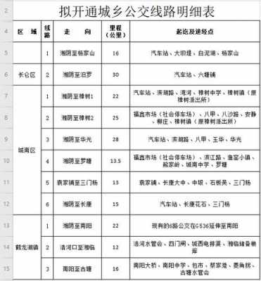 华容至常德班车时刻表（华容到常德汽车票）-图3