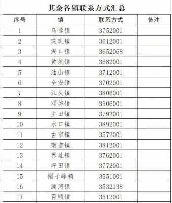 南雄到界址班车时刻表（南雄到界址班车时间表）-图3