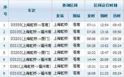 福清到泰宁班车时刻表查询（福清到宁德大巴要多久）-图1