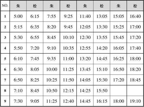 松江汽车站班车时刻表（松江汽车站班车时刻表最新）-图1