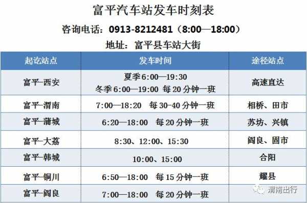 富平到渭南班车时刻表（富平到渭南班车时刻表最新）-图3