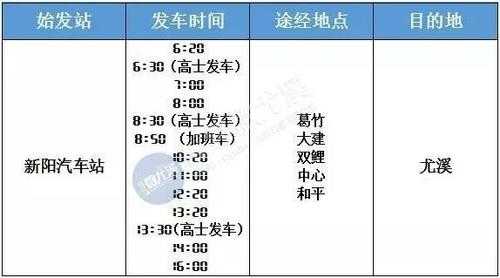 尤溪到汤川班车时刻表（尤溪到汤川班车时刻表查询）-图1