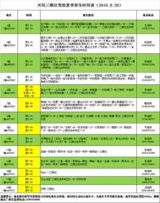 湾谷科技园班车时刻表（湾谷科技园c7）-图1