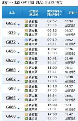 西安到北京班车时刻表（西安到北京班车时刻表查询）-图1