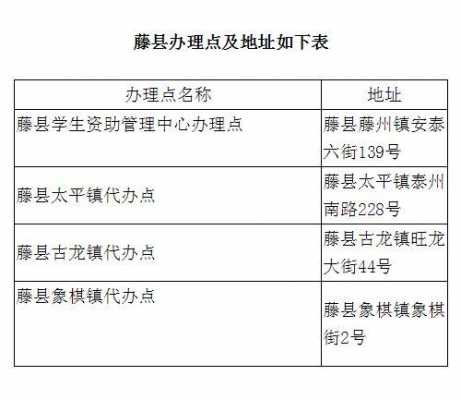 藤县至象棋班车时刻表（藤县到象棋班车时间表）-图2